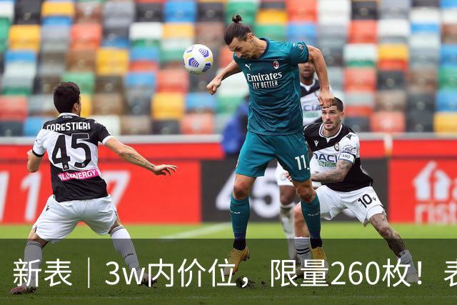 新表｜3w内价位，限量260枚！表盘质感绝了，细节拉满，是一块想去哪就去哪的表！