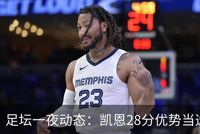 足坛一夜动态：凯恩28分优势当选金球奖！6人投给梅西 巴黎5-1